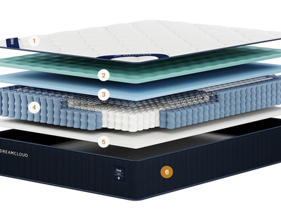 Dream Bed Lux LX510 Twin XL mattress, clean and no stains. Always had a mattress protector.