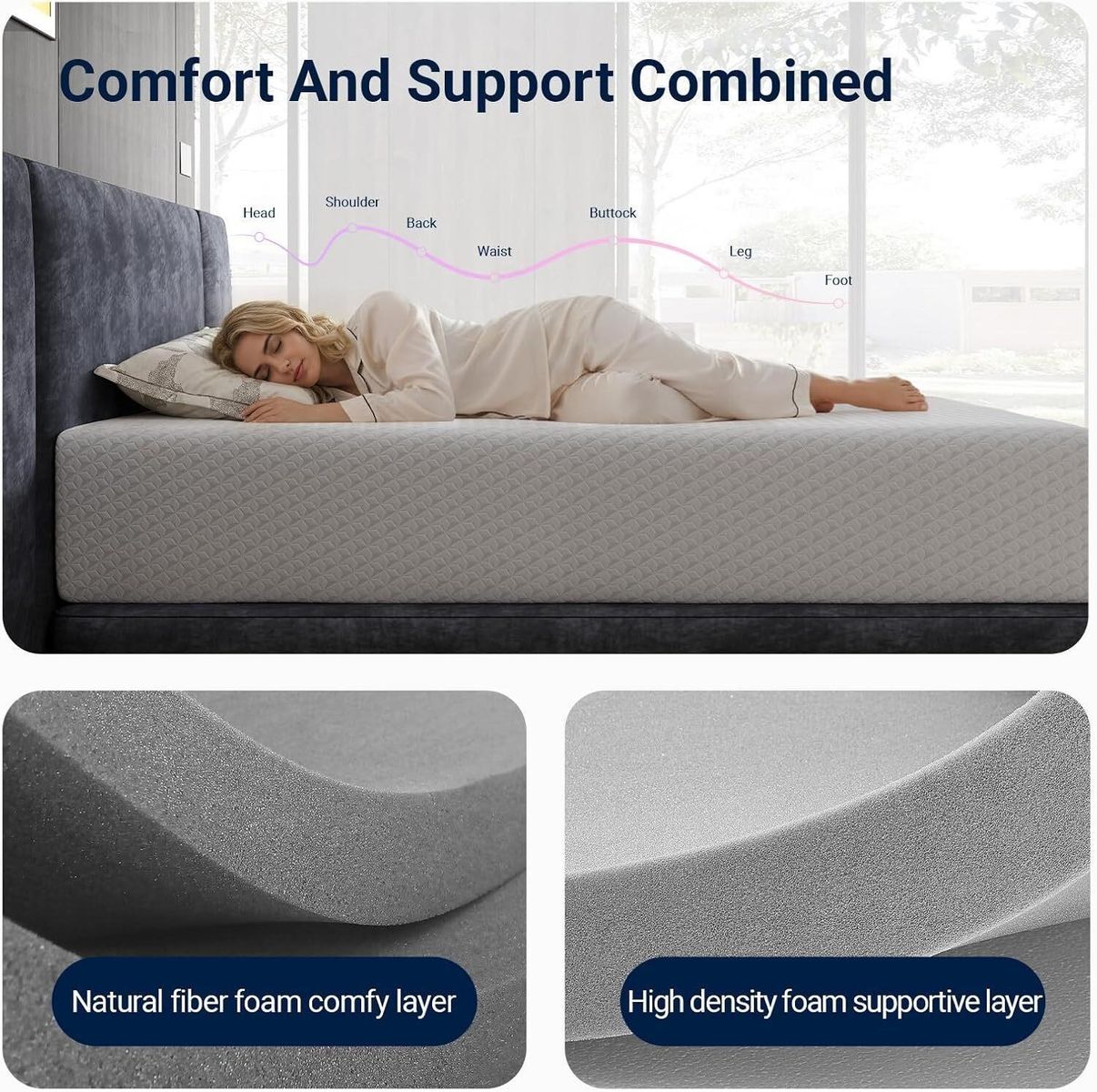 Brand New - Avenco Queen Mattress 12" Foam CertiPUR-US