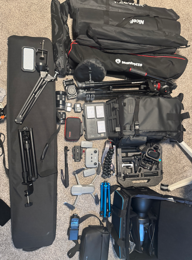 Sony a6500 Mirrorless Camera + Plug-and-Play Gear Package