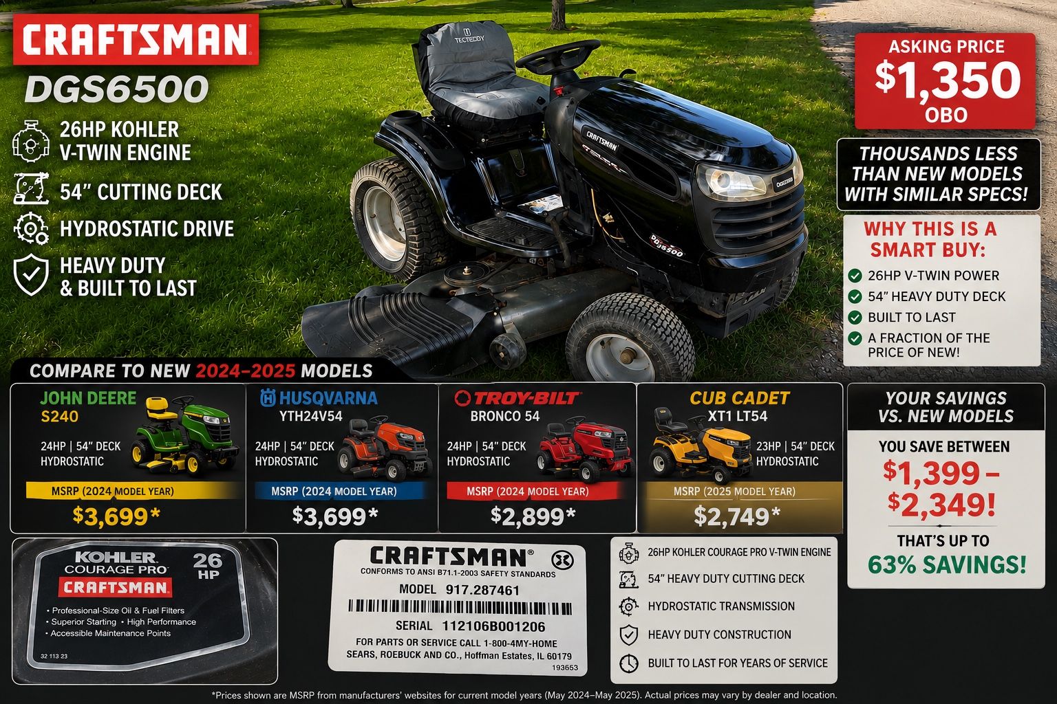 Craftsman DGS 6500 Garden Tractor – 26HP Kohler V-Twin – 54” Deck $1,350 Les slow