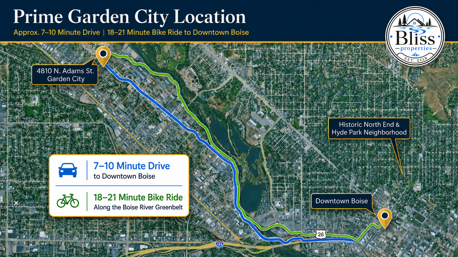 Boise / Garden City Infill Development Opportunity – Multifamily or Townhome Potential