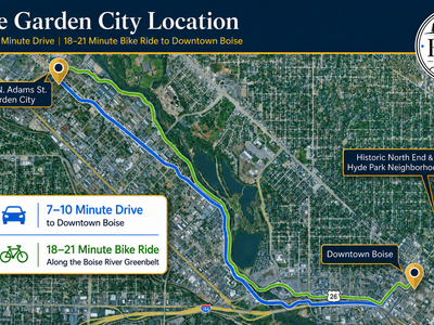Boise / Garden City Infill Development Opportunity – Multifamily or Townhome Potential