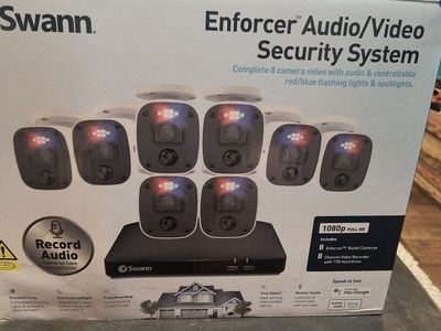 Home Security Cameras with DVR