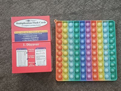 Multiplication Flash Cards