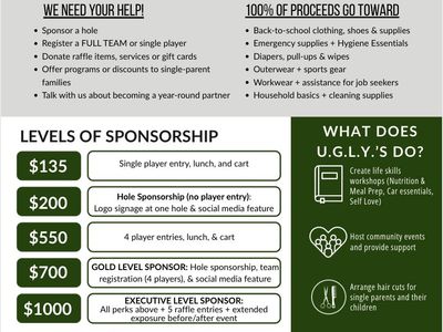 Put Your Business in the Spotlight while helping our local single parent families!