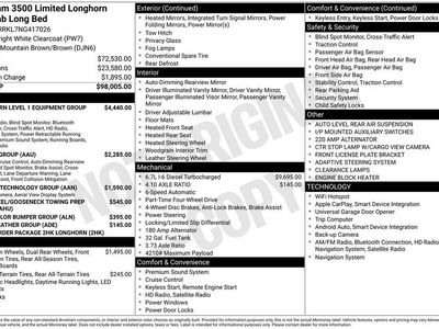 2022 Ram 3500 Limited Longhorn