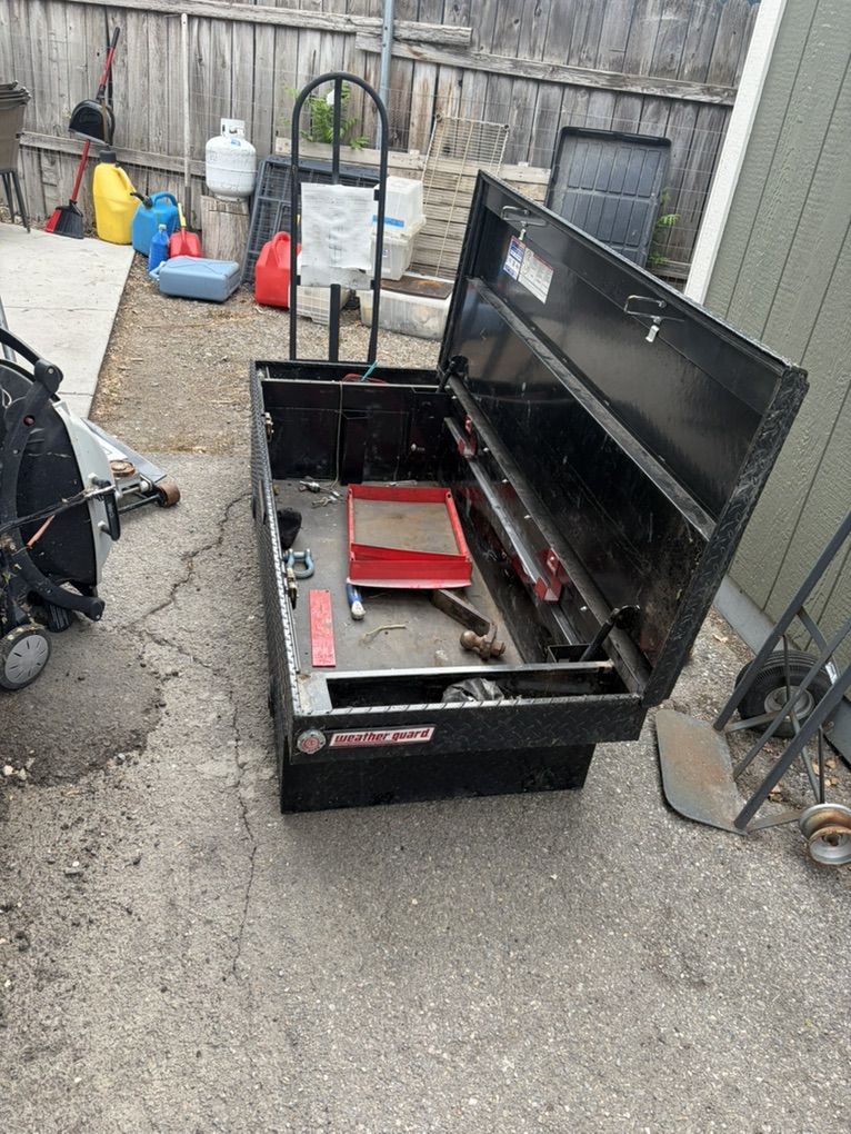 Weathergaurd Toolbox