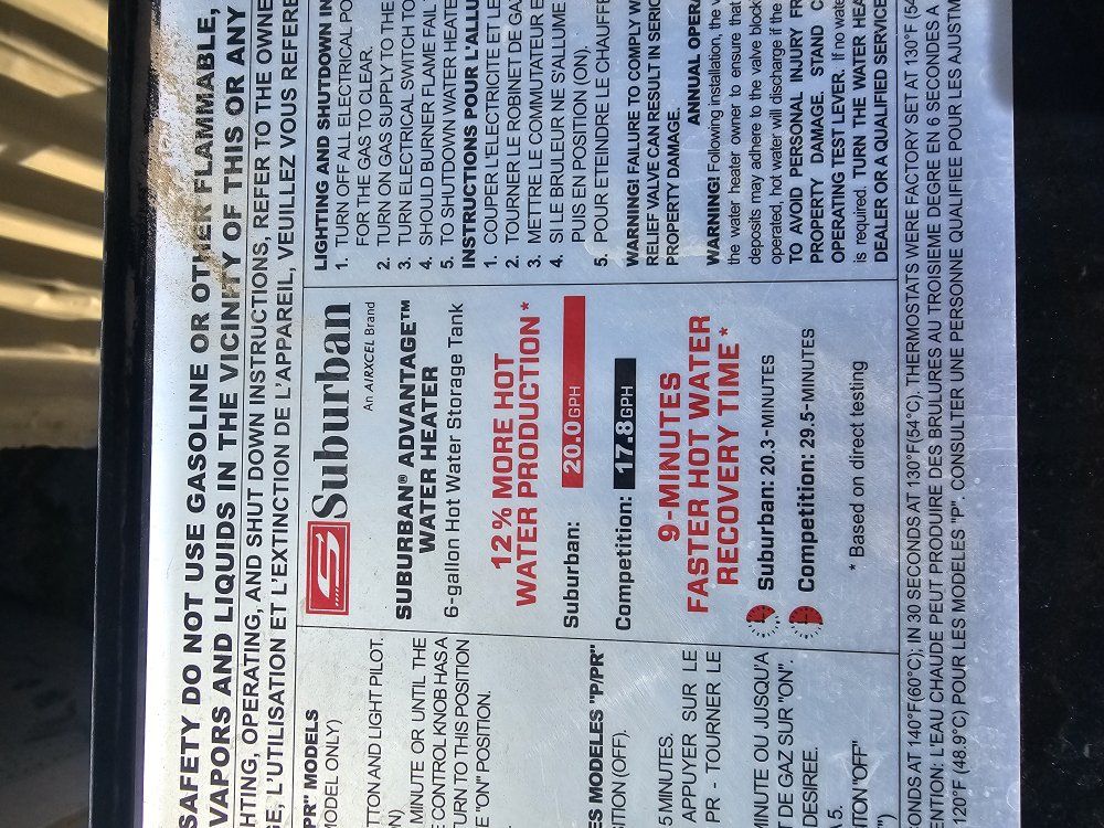 RV Suburban Water Heater