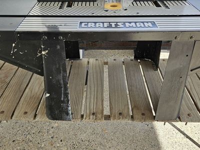 Router table