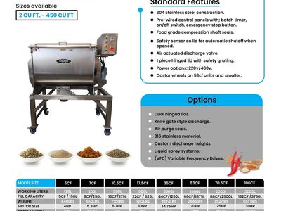 Ribbon Blender