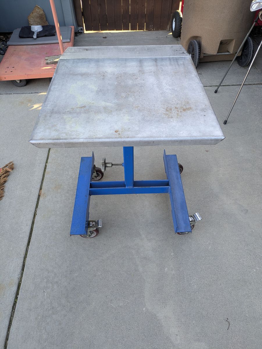 Rolling metal work stand