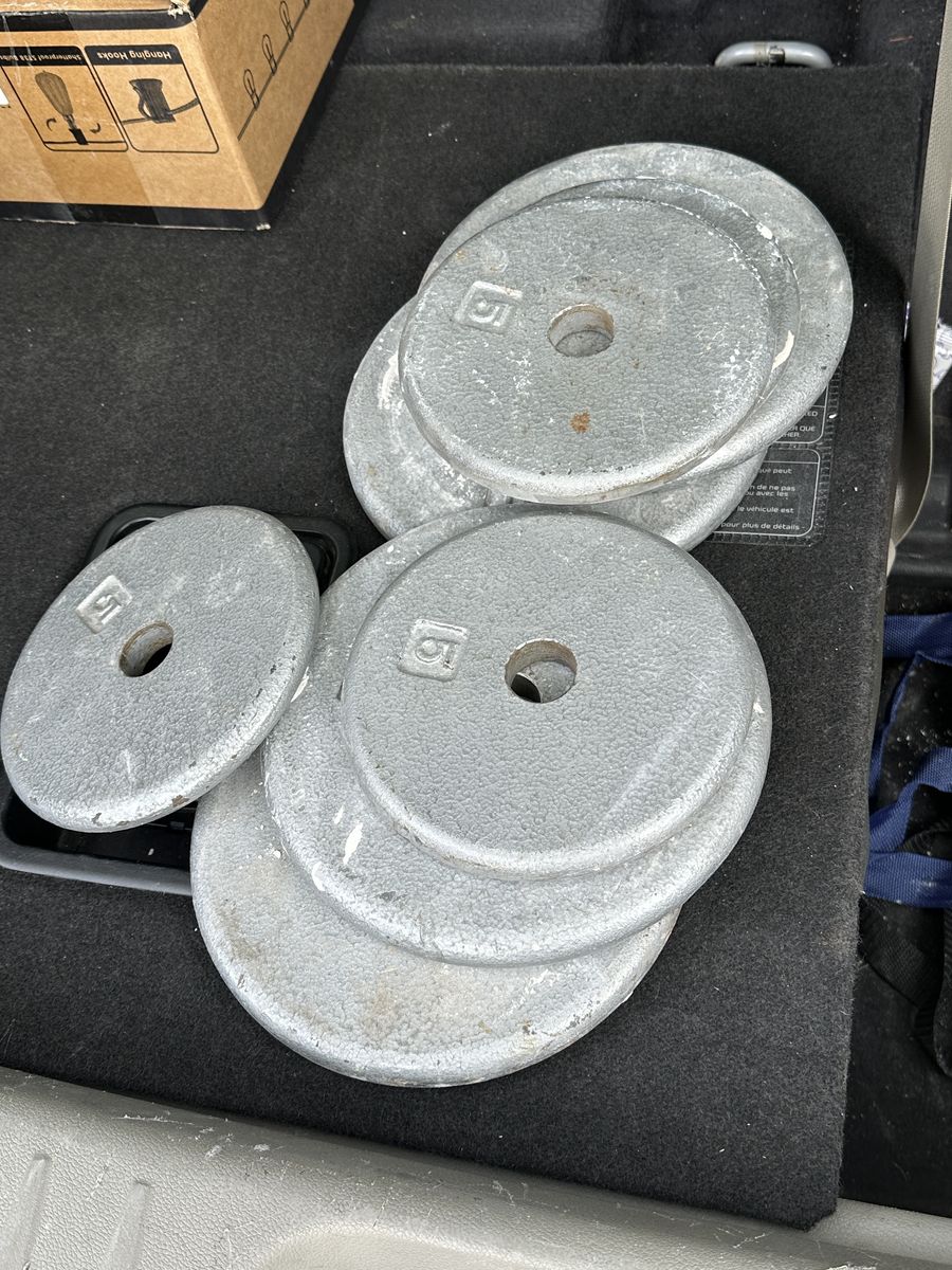 Weights