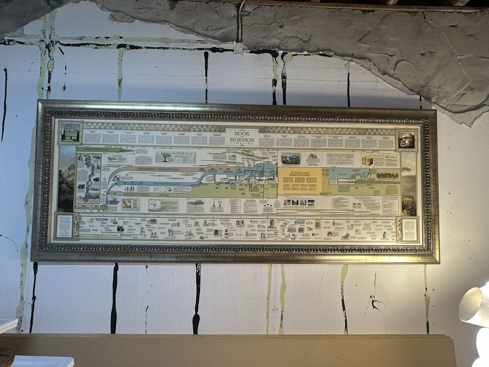 First Print on Canvas Framed Book of Mormon Timeline by Hill Brothers Studios, Copyright 2005