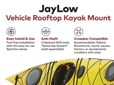 Rooftop Kayak Mounta