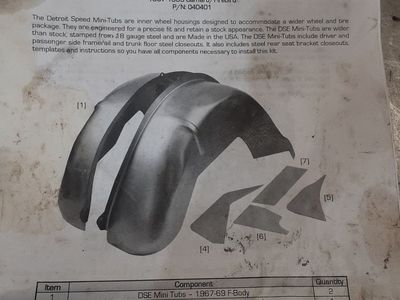 1967-1969 Camaro/Firebird Mini Tubs