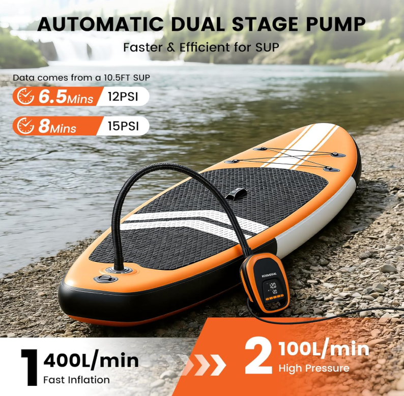 New in box Electric Paddle Board Pump