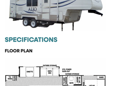 Ready for Your Next Adventure!- 2006 Aljo M-2905 Fifth Wheel