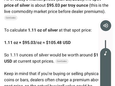 1.11 oz of junk silver jewelry