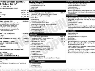 2021 Chevrolet Silverado 3500 LT