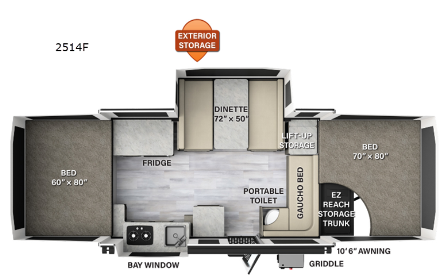 2022 Rockwood Freedom 2514F Pop Up Camper
