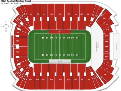Utah Utes vs. Idaho Football tickets