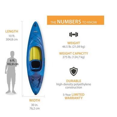 Brand new Lifetime Charger 10 ft Sit-Inside Kayak, Seaside Dualtone.