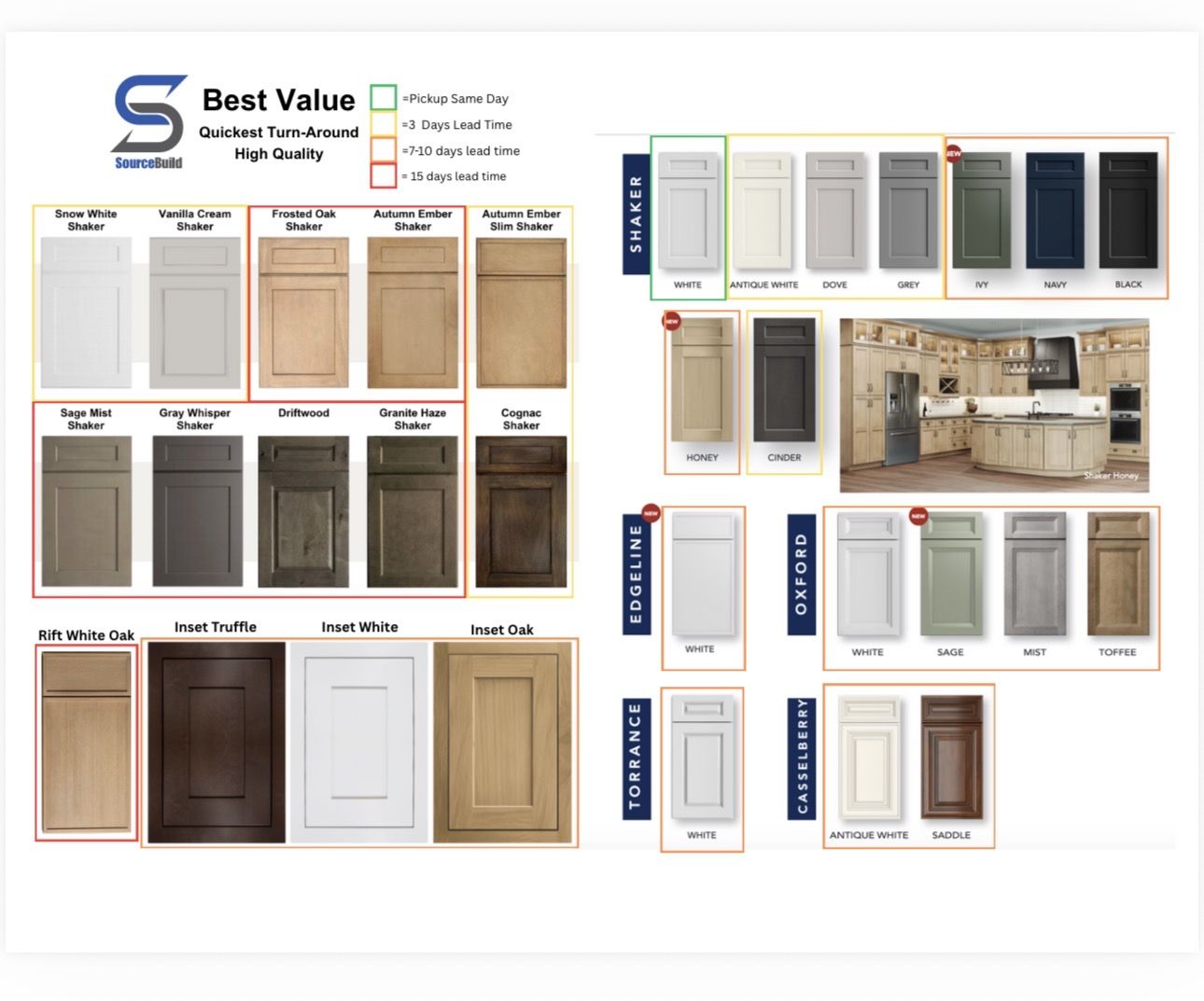In-Stock Cabinets: RTA, Semi-Custom & Fully Custom | All Soft-Close!