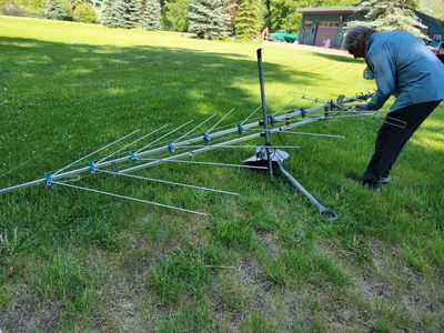 uhf/vht tv antenna, 360° rotate motor