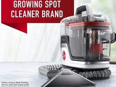 Hpover Upholstery Cleaner