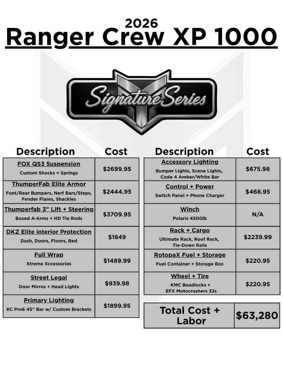 2026 POLARIS RANGER CREW XP 1000 NS ULTIMATE SIGNATURE SERIES