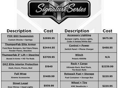2026 POLARIS RANGER CREW XP 1000 NS ULTIMATE SIGNATURE SERIES