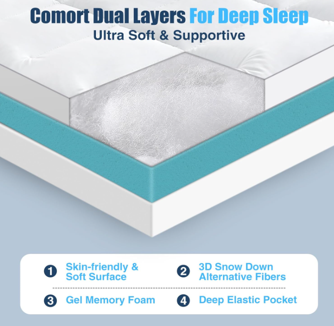 New in box 4" Queen Mattress Topper