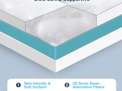 New in box 4" Queen Mattress Topper