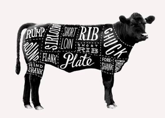 Beef For Sale