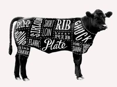 Beef For Sale