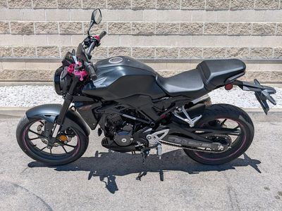 2024 Honda CB300R