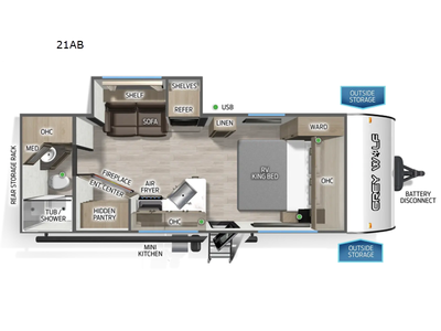 2027 Forest River RV Cherokee Grey Wolf 21AB