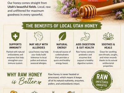 5 pounds raw honey