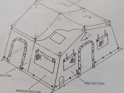 Military heavy duty temper tent