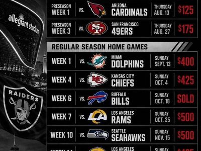Las Vegas Raiders Tickets