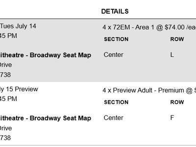 Tuacahn Tickets to Grease and Les Miserables