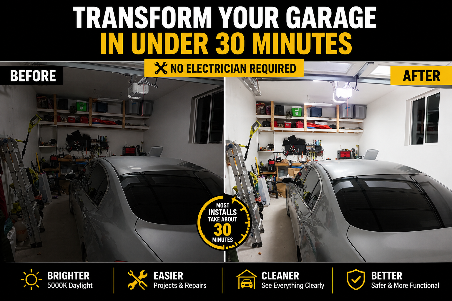 1-Car Garage LED Lighting Upgrade – Complete 3-Light Kit