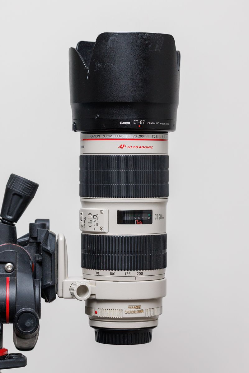Canon 70-200 F2.8 IS L II