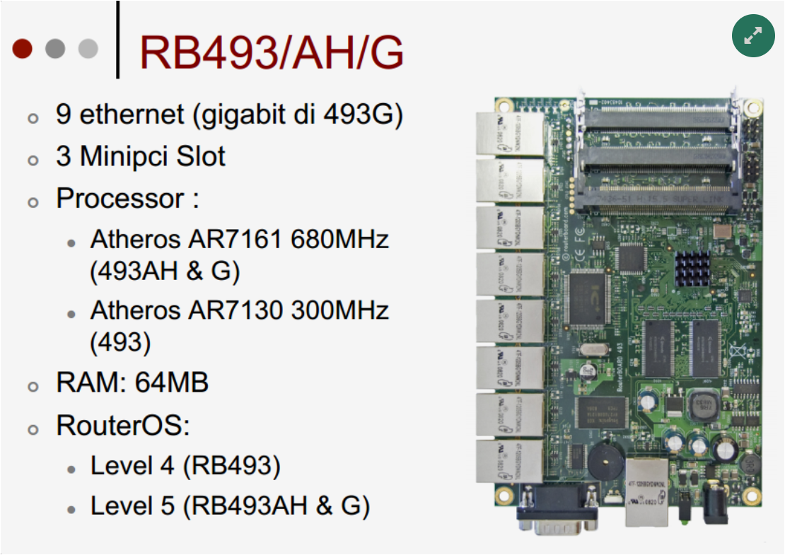 MikroTik 493 Router & free Wi-Fi Addon card & Enclosure! 9 port Managed PoE
