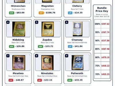 Pokémon Vintage Holos