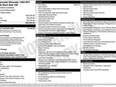 2026 Chevrolet Silverado 1500 RST