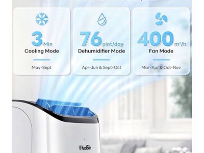 14,000 BTU Portable Air Conditioner Cools Up to 700 Sq.Ft, Auto-Evaporation Low Noise