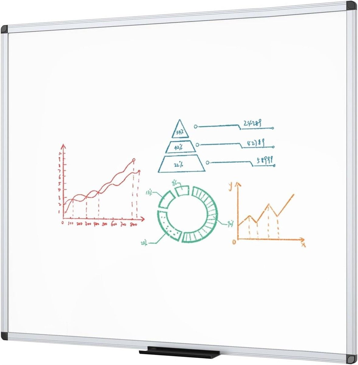 $300 VIZ-PRO Dry Erase Magnetic Whiteboard 47x47
