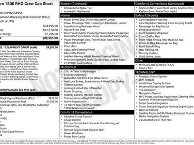 2027 Ram 1500 RHO