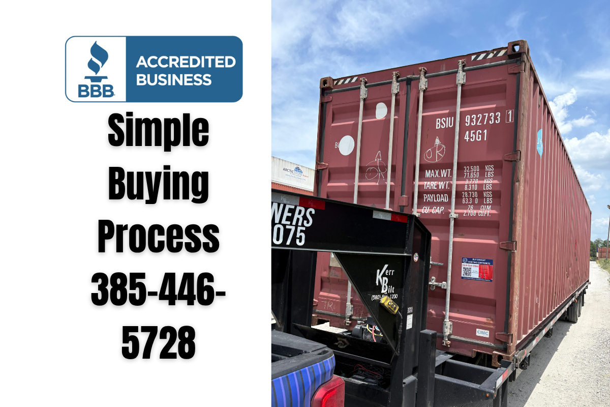 20' Used Shipping Container – Residential Storage Solutions – Best Deals